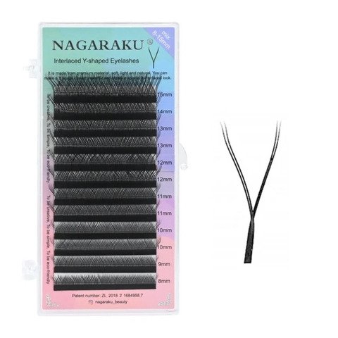 Pestañas YY Nagaraku - Tecnologicas